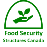 FSSC Logo